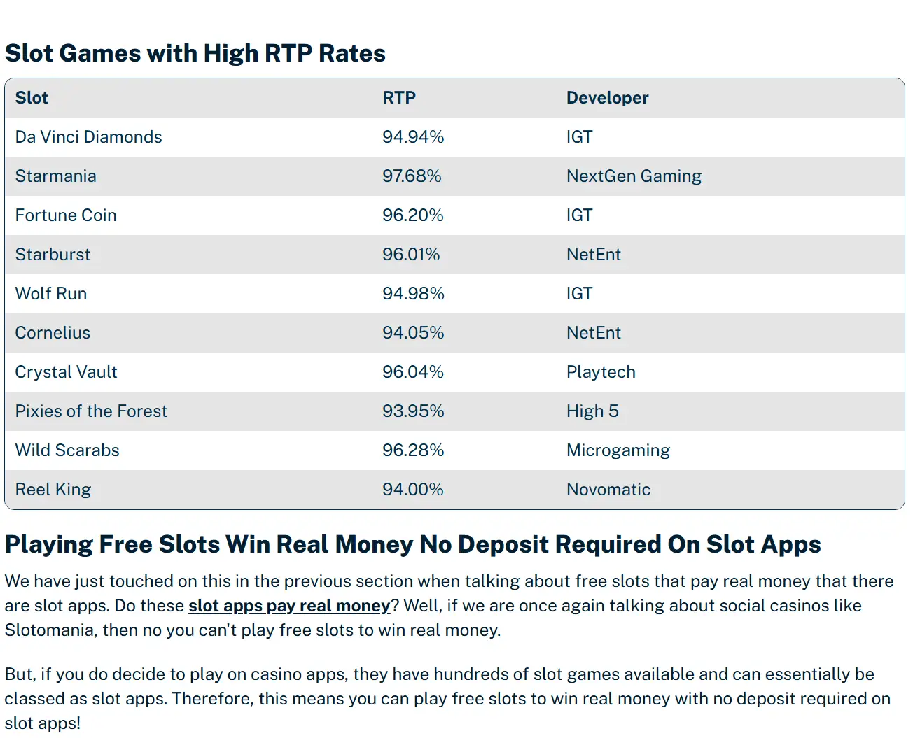 Mobile wagering interface